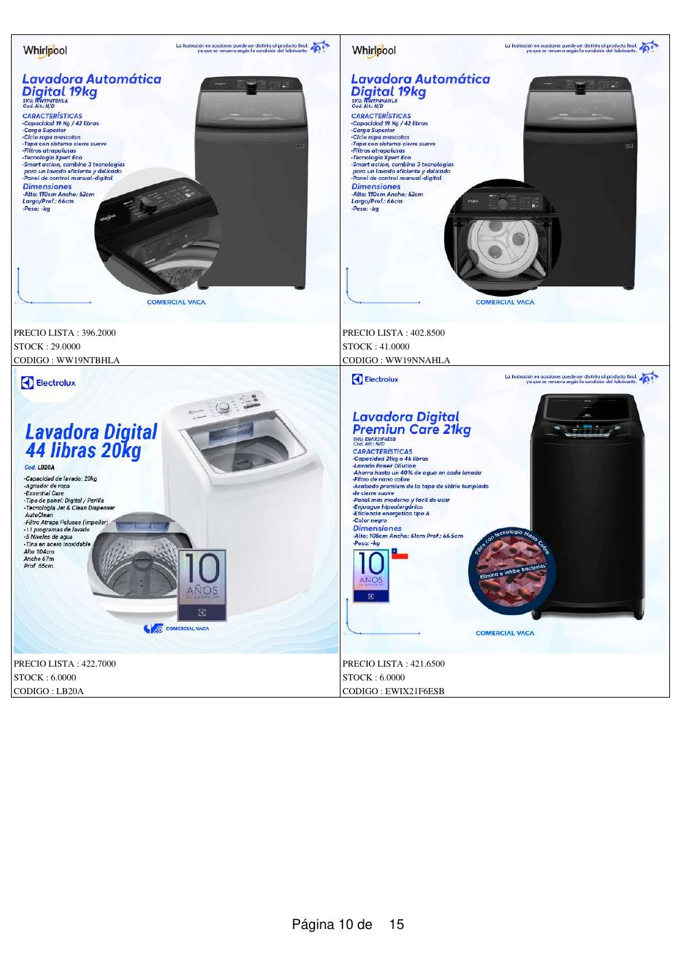 Lavadora Digital 17KG 38 libras